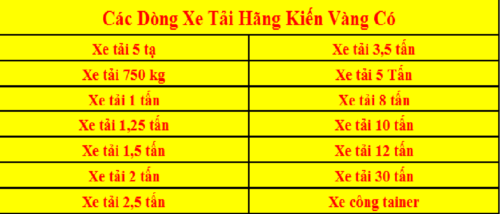 taxi tải kiến vàng